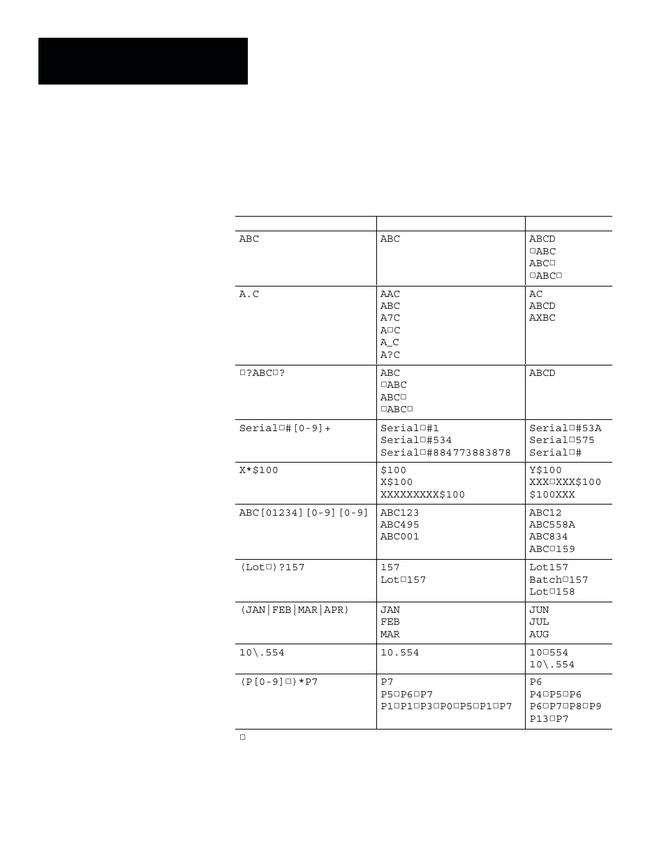 Match string examples | Rockwell Automation 5370-OCR2 PAK User Manual | Page 68 / 95