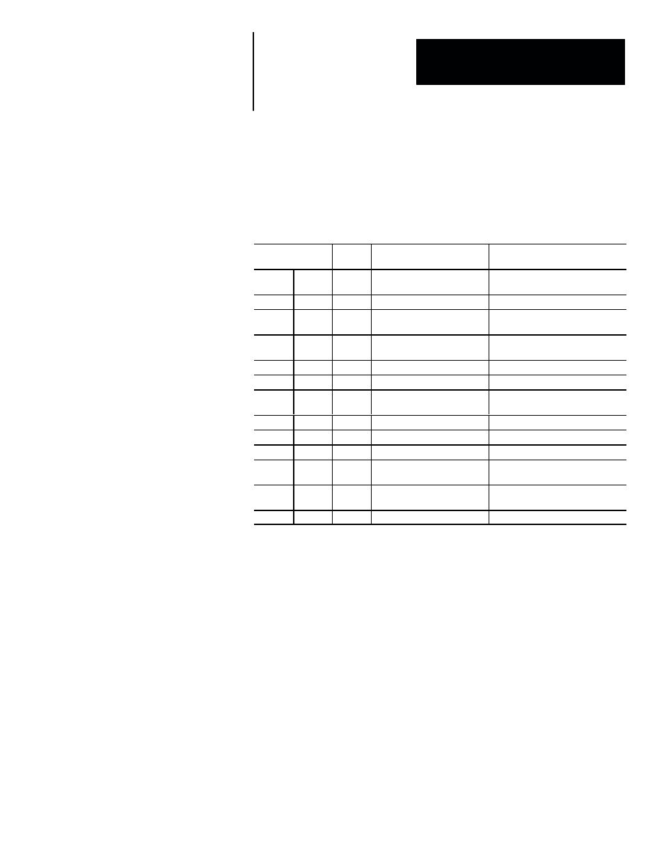 A - status and warning messages, Status and warning messages | Rockwell Automation 5370-OCR2 PAK User Manual | Page 77 / 95