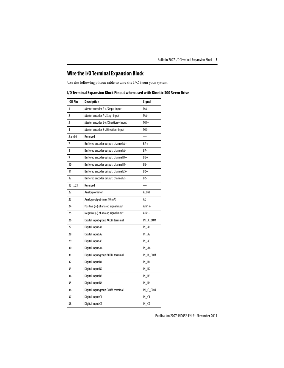 Wire the i/o terminal expansion block | Rockwell Automation 2097-TB1 I/O Terminal Expansion Block Installation Instructions User Manual | Page 5 / 8