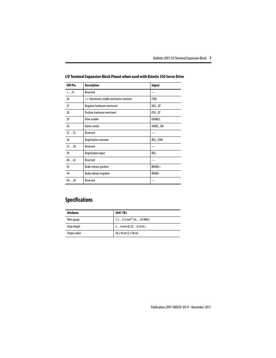 Specifications | Rockwell Automation 2097-TB1 I/O Terminal Expansion Block Installation Instructions User Manual | Page 7 / 8
