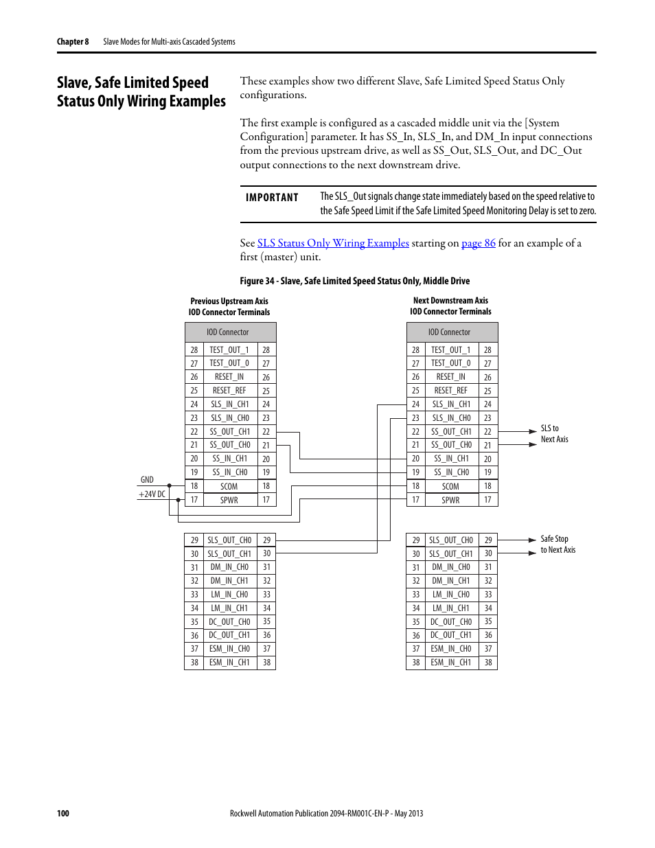 Rockwell Automation 2094-EN02D-M01-S1 Kinetix 6200 and Kinetix 6500 Safe Speed Monitoring Safety Reference Manual User Manual | Page 100 / 156