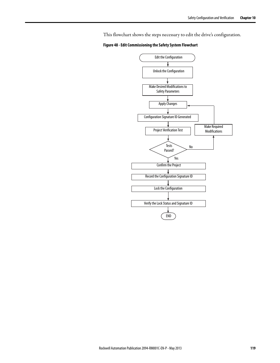 Rockwell Automation 2094-EN02D-M01-S1 Kinetix 6200 and Kinetix 6500 Safe Speed Monitoring Safety Reference Manual User Manual | Page 119 / 156