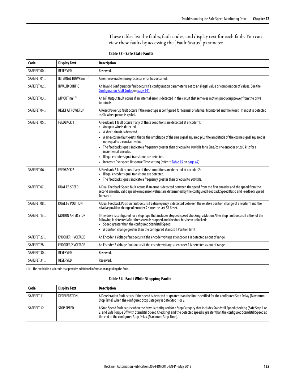 Safe state faults | Rockwell Automation 2094-EN02D-M01-S1 Kinetix 6200 and Kinetix 6500 Safe Speed Monitoring Safety Reference Manual User Manual | Page 135 / 156