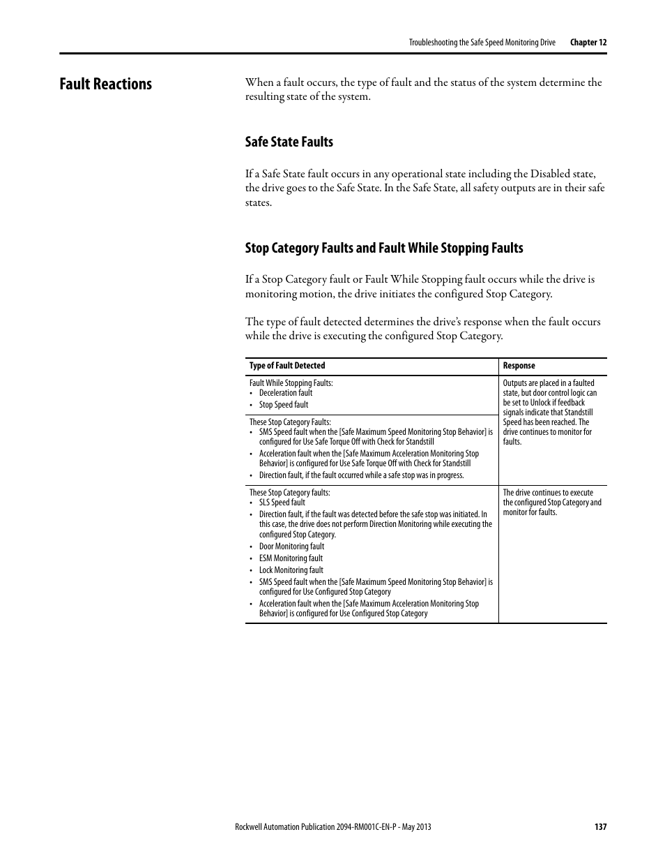 Fault reactions, Safe state faults | Rockwell Automation 2094-EN02D-M01-S1 Kinetix 6200 and Kinetix 6500 Safe Speed Monitoring Safety Reference Manual User Manual | Page 137 / 156