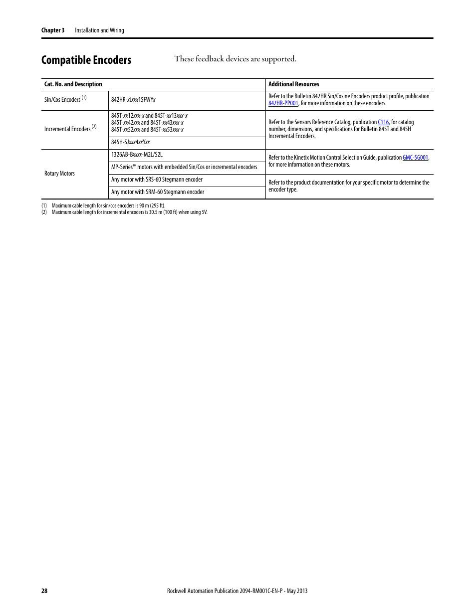 Compatible encoders | Rockwell Automation 2094-EN02D-M01-S1 Kinetix 6200 and Kinetix 6500 Safe Speed Monitoring Safety Reference Manual User Manual | Page 28 / 156