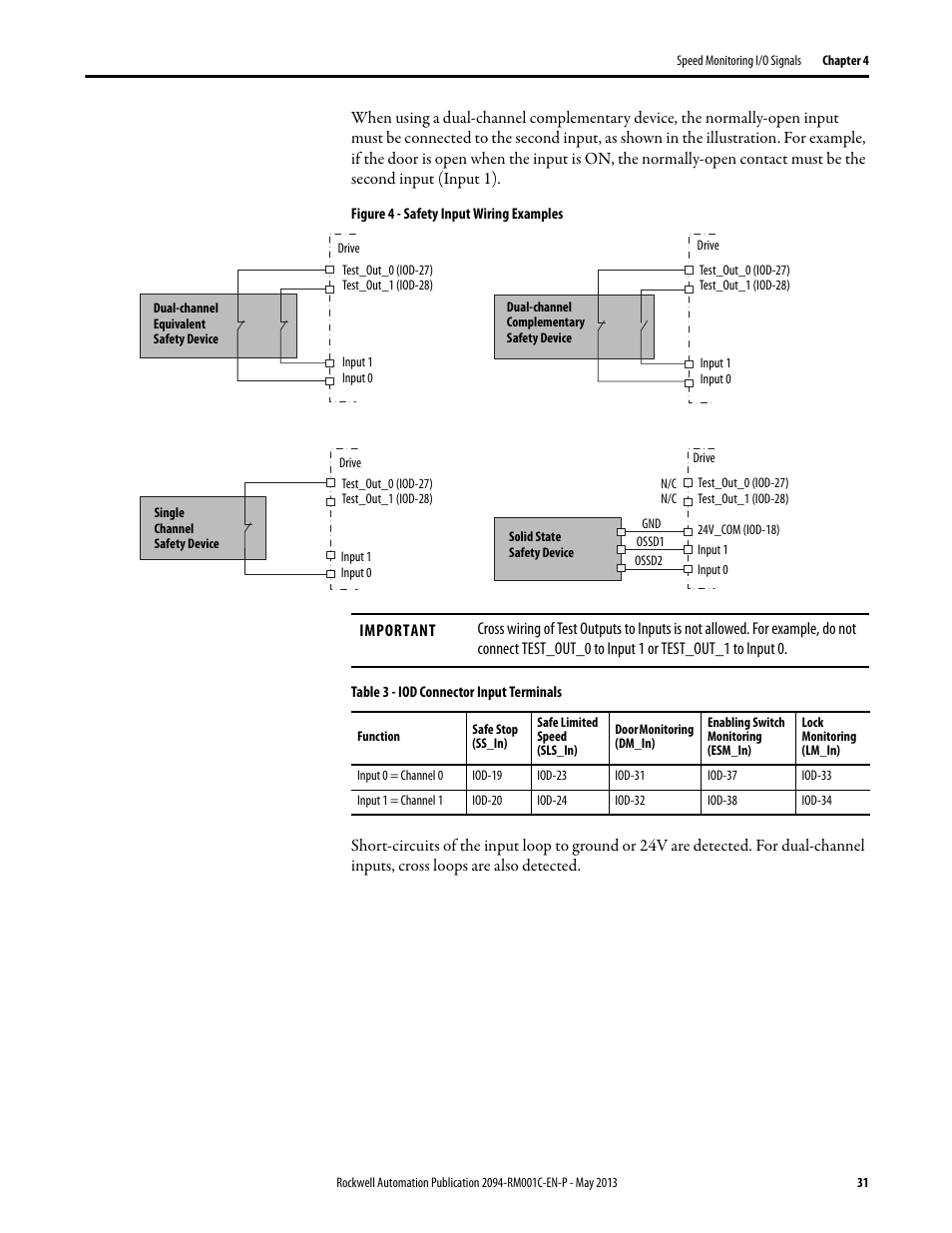 Rockwell Automation 2094-EN02D-M01-S1 Kinetix 6200 and Kinetix 6500 Safe Speed Monitoring Safety Reference Manual User Manual | Page 31 / 156