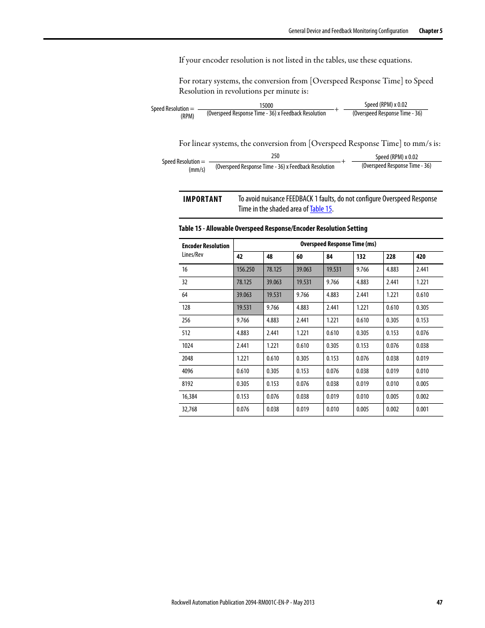 Rockwell Automation 2094-EN02D-M01-S1 Kinetix 6200 and Kinetix 6500 Safe Speed Monitoring Safety Reference Manual User Manual | Page 47 / 156