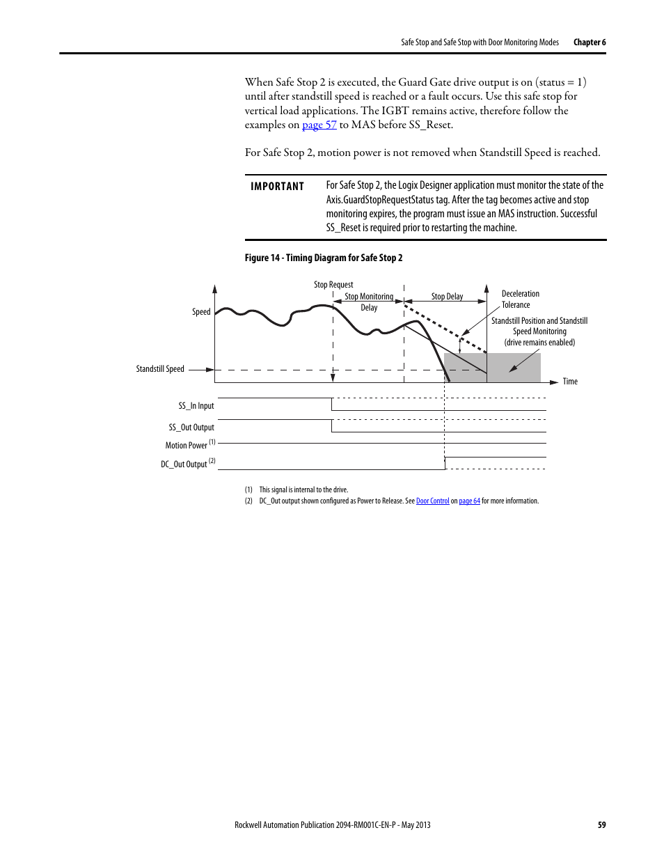 Rockwell Automation 2094-EN02D-M01-S1 Kinetix 6200 and Kinetix 6500 Safe Speed Monitoring Safety Reference Manual User Manual | Page 59 / 156