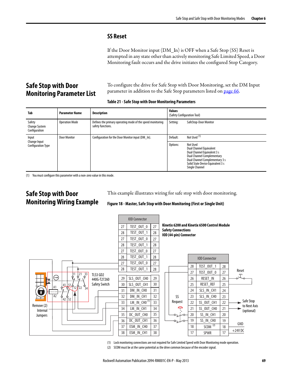 Ss reset, Safe stop with door monitoring parameter list, Safe stop with door monitoring wiring example | Rockwell Automation 2094-EN02D-M01-S1 Kinetix 6200 and Kinetix 6500 Safe Speed Monitoring Safety Reference Manual User Manual | Page 69 / 156