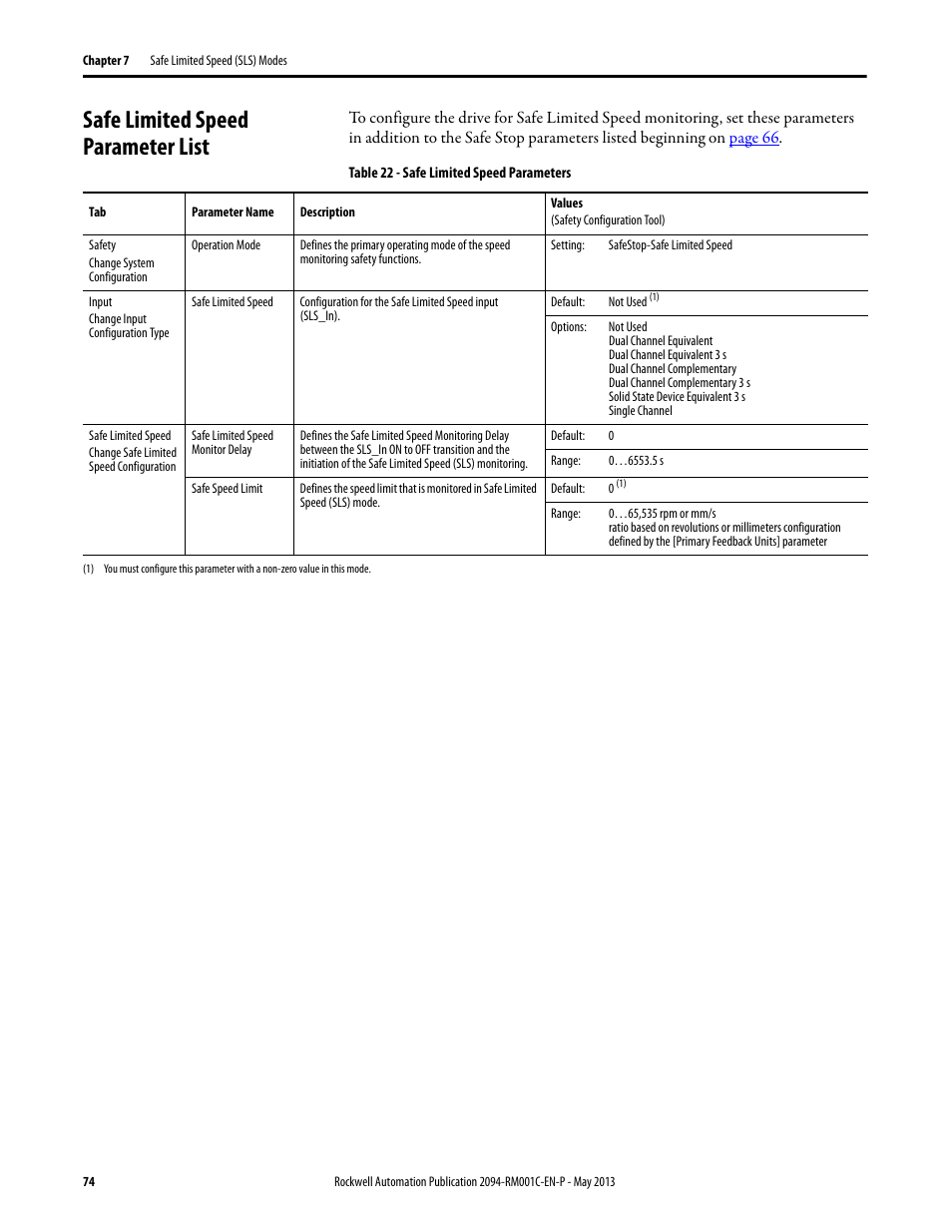 Safe limited speed parameter list | Rockwell Automation 2094-EN02D-M01-S1 Kinetix 6200 and Kinetix 6500 Safe Speed Monitoring Safety Reference Manual User Manual | Page 74 / 156