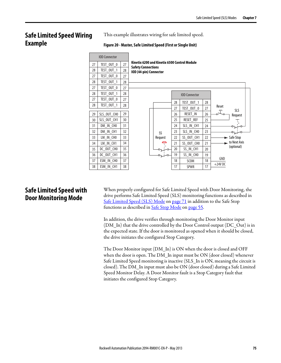 Safe limited speed wiring example, Safe limited speed with door monitoring mode | Rockwell Automation 2094-EN02D-M01-S1 Kinetix 6200 and Kinetix 6500 Safe Speed Monitoring Safety Reference Manual User Manual | Page 75 / 156