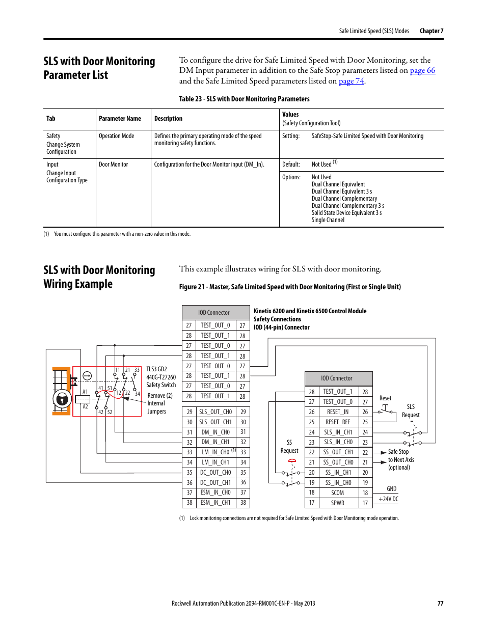 Sls with door monitoring parameter list, Sls with door monitoring wiring example | Rockwell Automation 2094-EN02D-M01-S1 Kinetix 6200 and Kinetix 6500 Safe Speed Monitoring Safety Reference Manual User Manual | Page 77 / 156