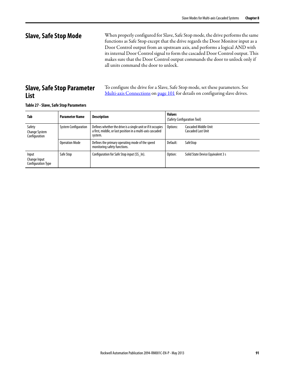 Slave, safe stop mode, Slave, safe stop parameter list | Rockwell Automation 2094-EN02D-M01-S1 Kinetix 6200 and Kinetix 6500 Safe Speed Monitoring Safety Reference Manual User Manual | Page 91 / 156