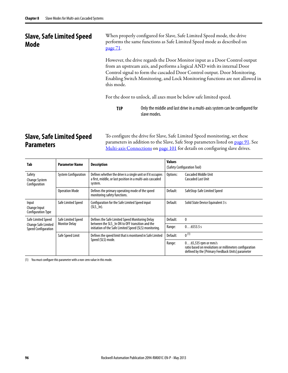 Slave, safe limited speed mode, Slave, safe limited speed parameters | Rockwell Automation 2094-EN02D-M01-S1 Kinetix 6200 and Kinetix 6500 Safe Speed Monitoring Safety Reference Manual User Manual | Page 96 / 156