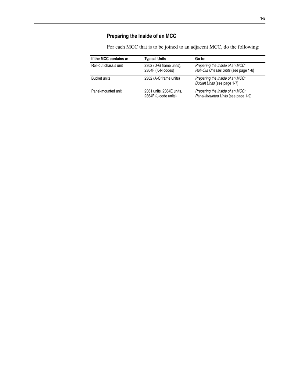 Rockwell Automation 2300 Family of Drive Systems Hardware User Manual | Page 17 / 68