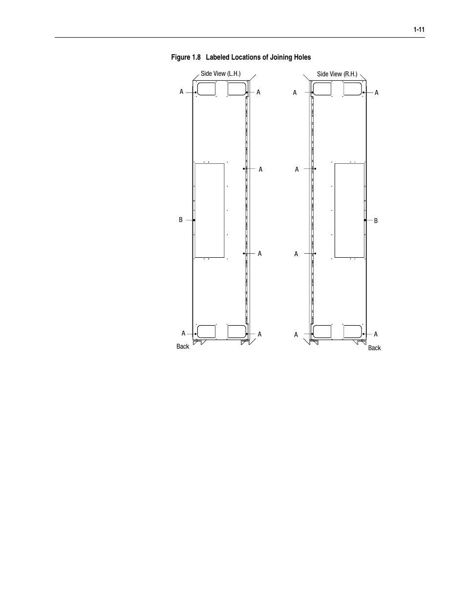 Rockwell Automation 2300 Family of Drive Systems Hardware User Manual | Page 23 / 68