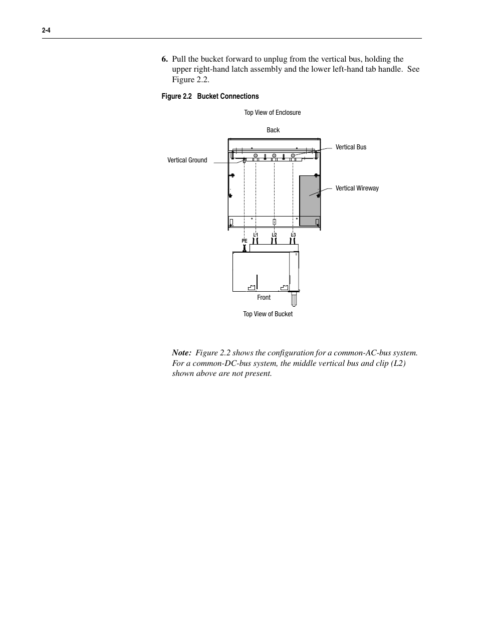 Rockwell Automation 2300 Family of Drive Systems Hardware User Manual | Page 30 / 68