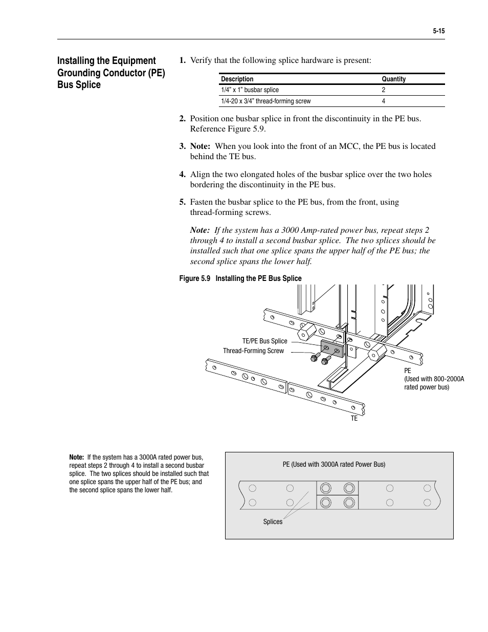 Rockwell Automation 2300 Family of Drive Systems Hardware User Manual | Page 55 / 68