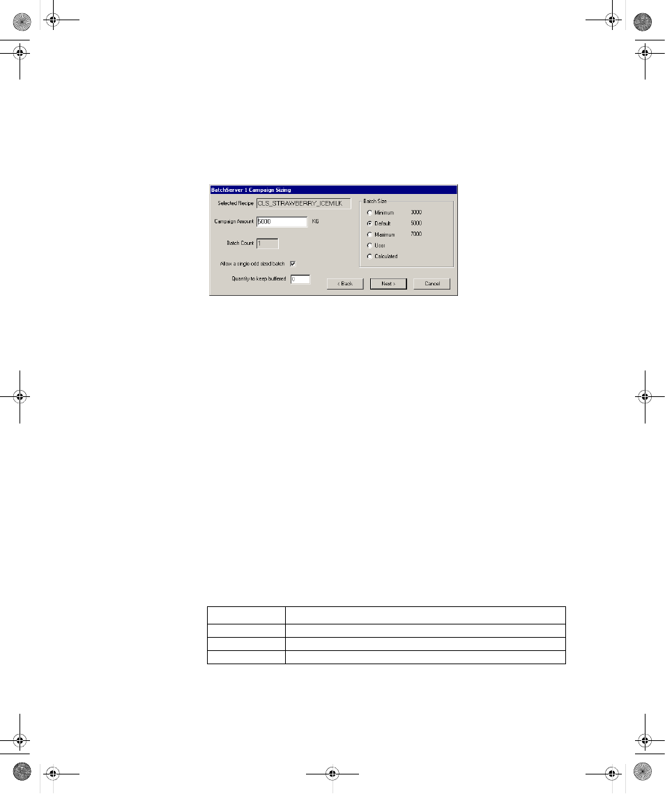 Rockwell Automation RSBizWare BatchCampaign Users Guide User Manual | Page 60 / 72