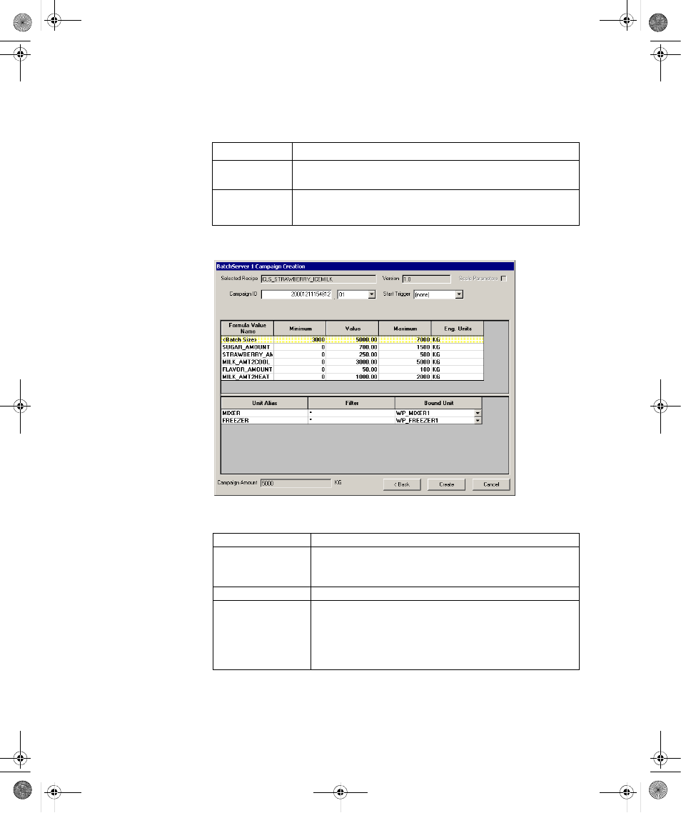 Rockwell Automation RSBizWare BatchCampaign Users Guide User Manual | Page 61 / 72