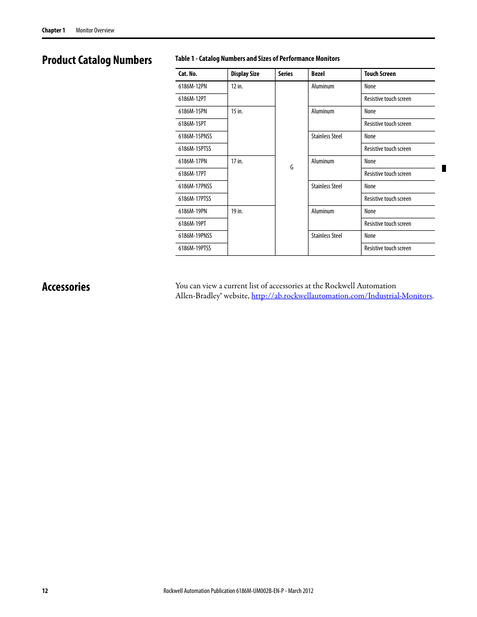 Product catalog numbers, Accessories, Product catalog numbers accessories | Rockwell Automation 6186M-xxxx Industrial Performance Monitors User Manual User Manual | Page 12 / 64