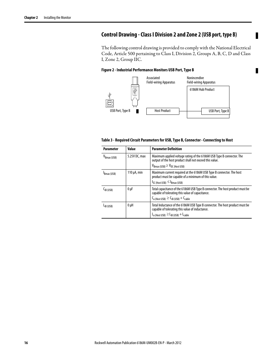 Rockwell Automation 6186M-xxxx Industrial Performance Monitors User Manual User Manual | Page 16 / 64