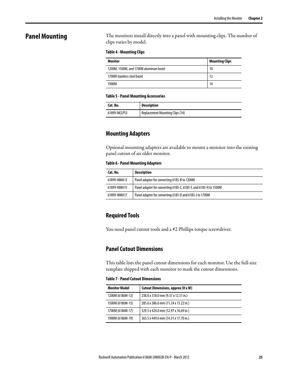 Panel mounting, Mounting adapters, Required tools | Panel cutout dimensions | Rockwell Automation 6186M-xxxx Industrial Performance Monitors User Manual User Manual | Page 25 / 64