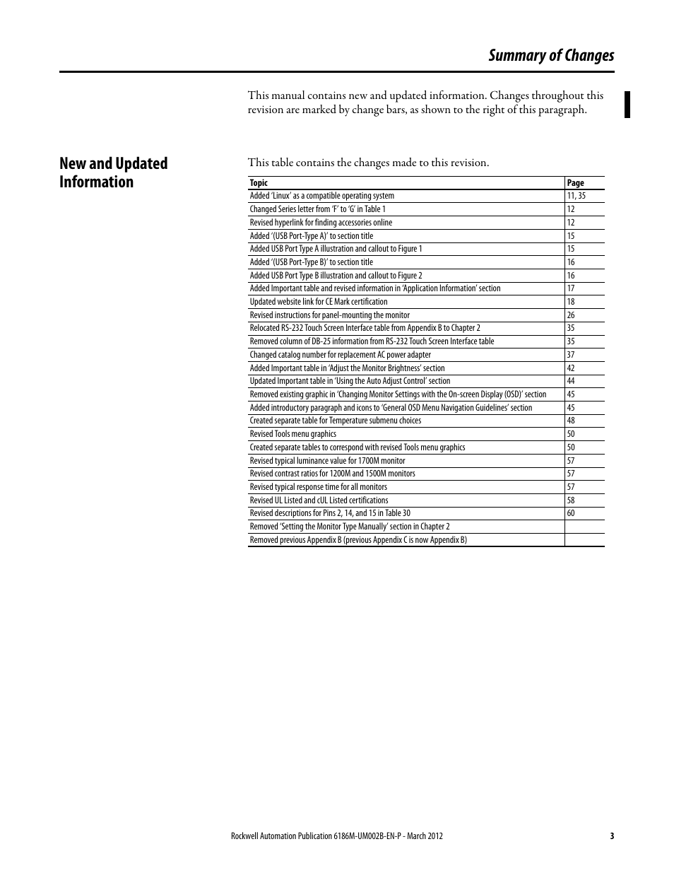 Summary of changes, New and updated information | Rockwell Automation 6186M-xxxx Industrial Performance Monitors User Manual User Manual | Page 3 / 64