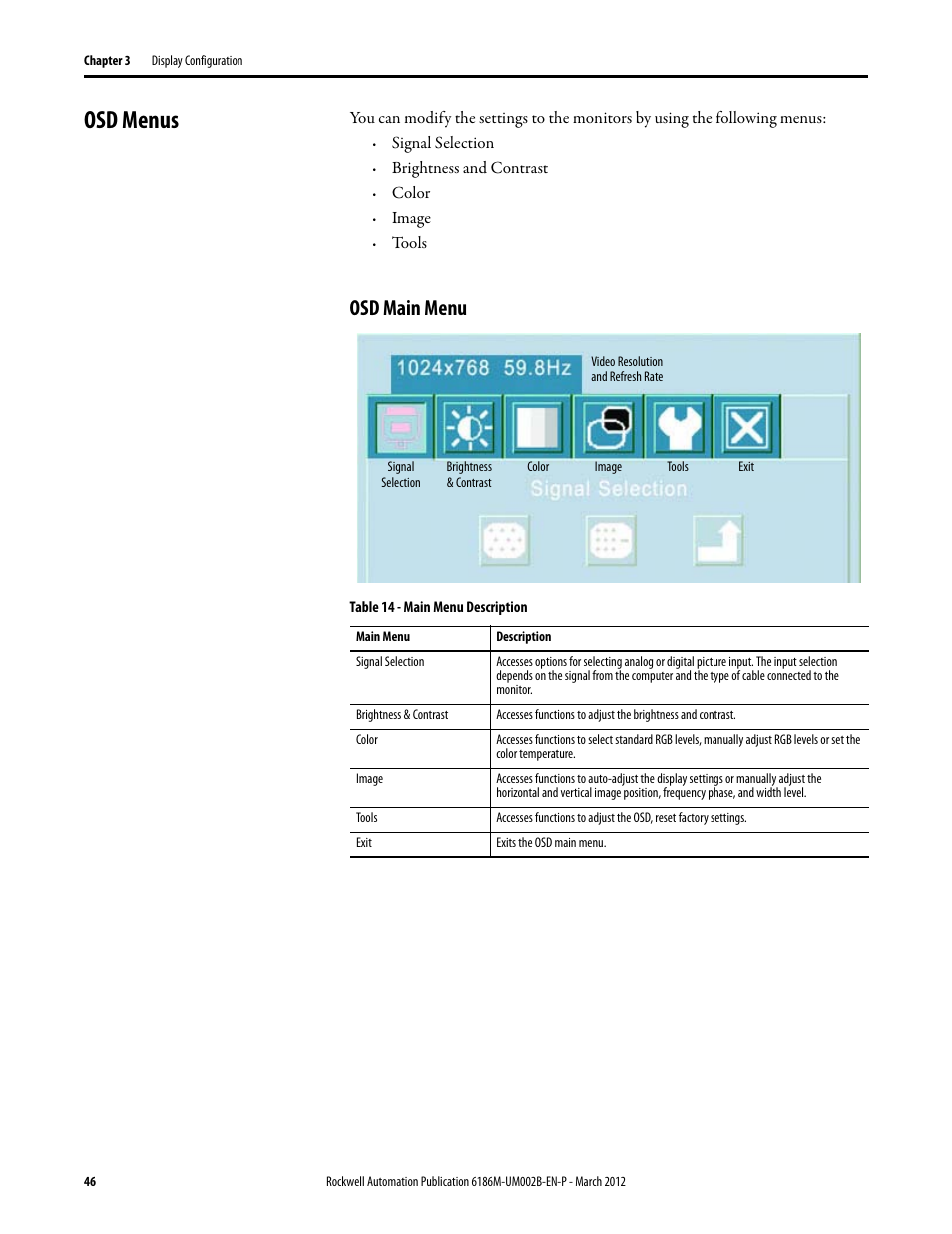 Osd menus, Osd main menu, Signal selection menu brightness and contrast menu | Rockwell Automation 6186M-xxxx Industrial Performance Monitors User Manual User Manual | Page 46 / 64