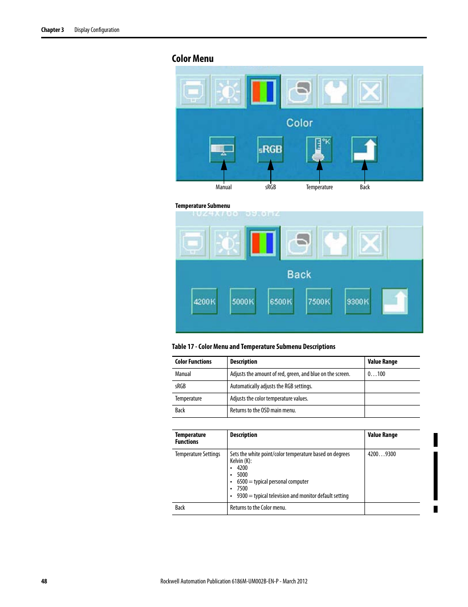 Color menu, Tool menu | Rockwell Automation 6186M-xxxx Industrial Performance Monitors User Manual User Manual | Page 48 / 64