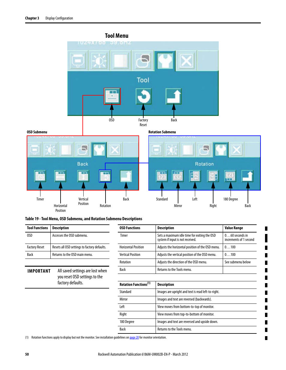 Tool menu, Chapter 4 | Rockwell Automation 6186M-xxxx Industrial Performance Monitors User Manual User Manual | Page 50 / 64