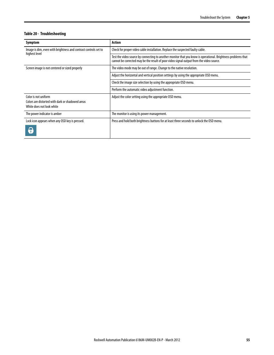 Rockwell Automation 6186M-xxxx Industrial Performance Monitors User Manual User Manual | Page 55 / 64