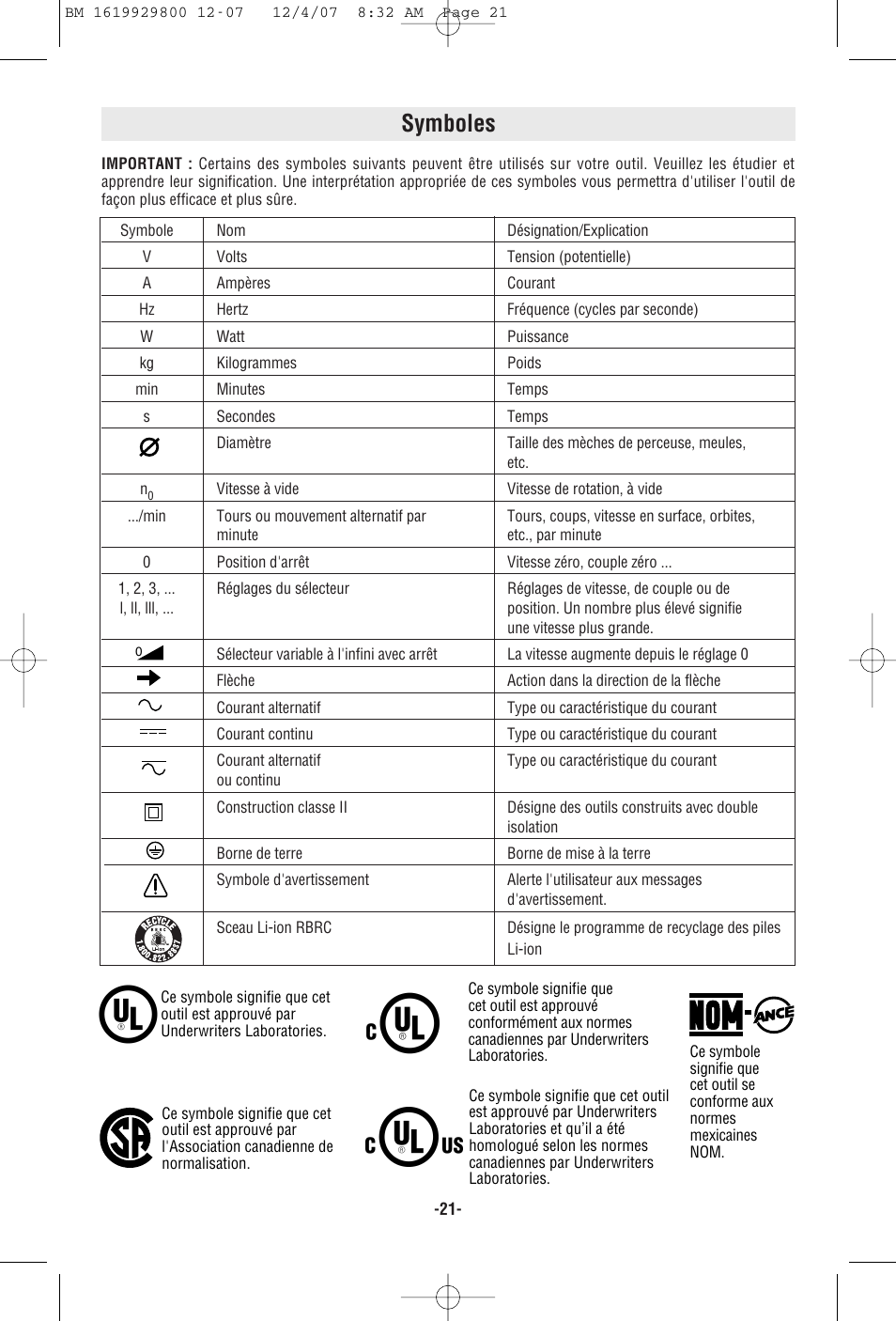 Symboles | Bosch 11536C User Manual | Page 21 / 44