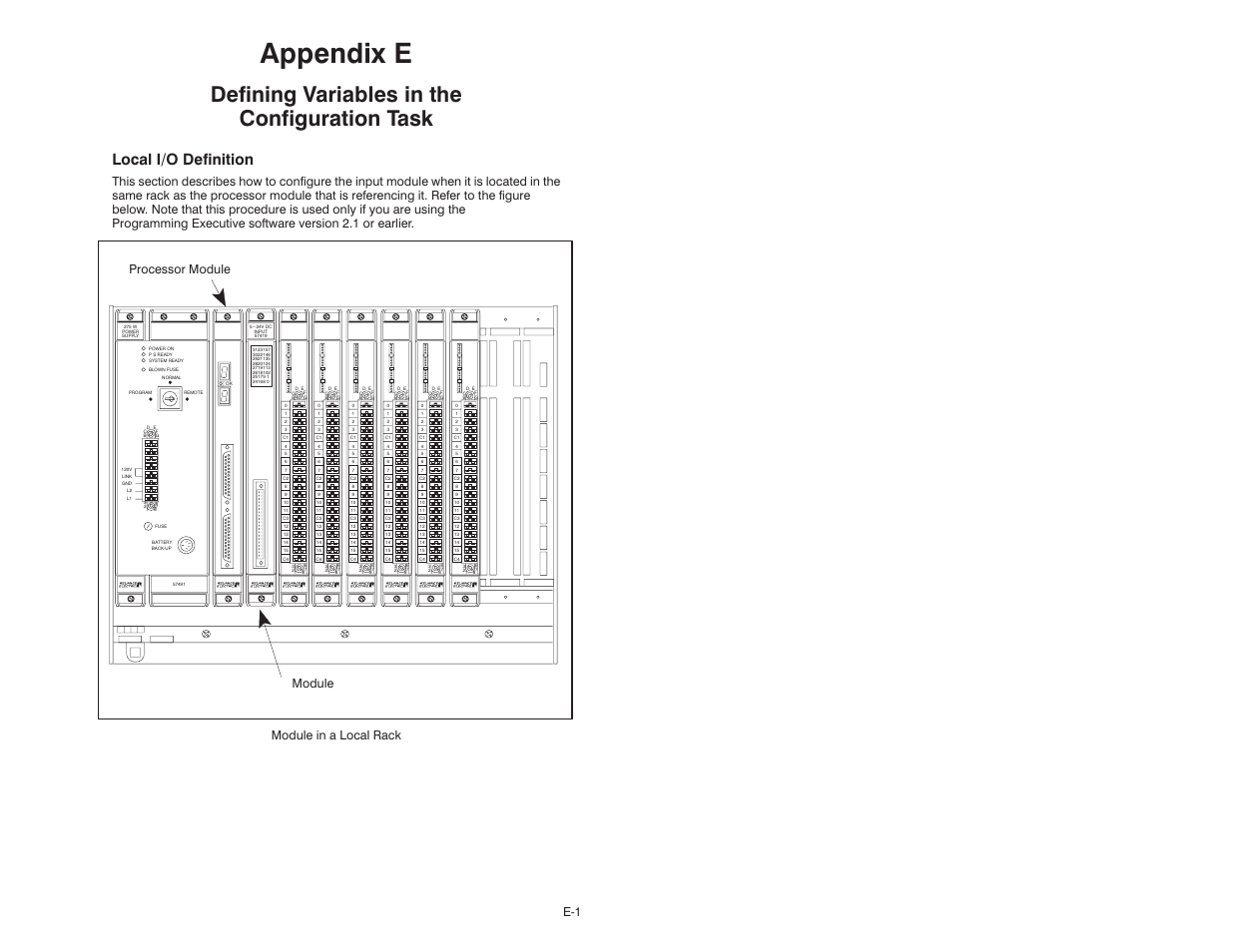 E defining variables in the configuration task, Appendix e, Defining variables in the configuration task | Local i/o definition, Processor module module, Module in a local rack | Rockwell Automation 57C419 5V-24V DC Input Module User Manual | Page 39 / 48