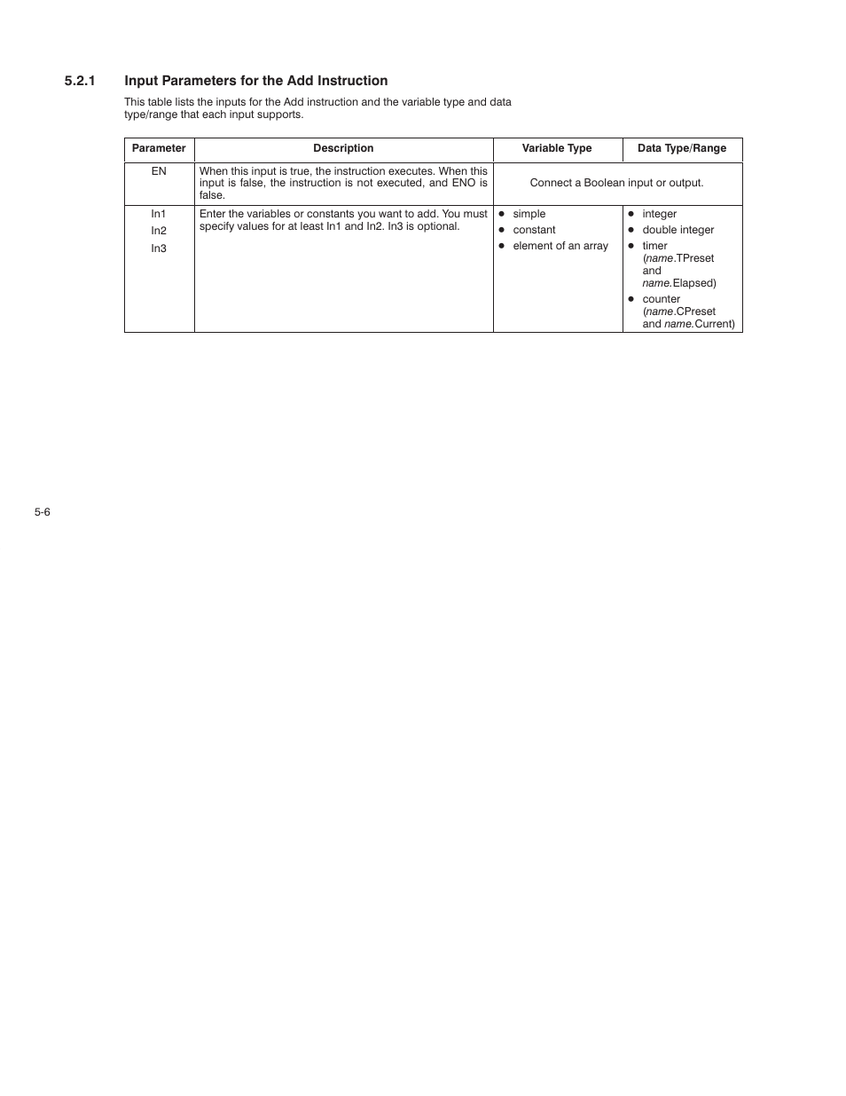 Rockwell Automation AutoMax Enhanced Ladder Language Reference Manual User Manual | Page 100 / 352