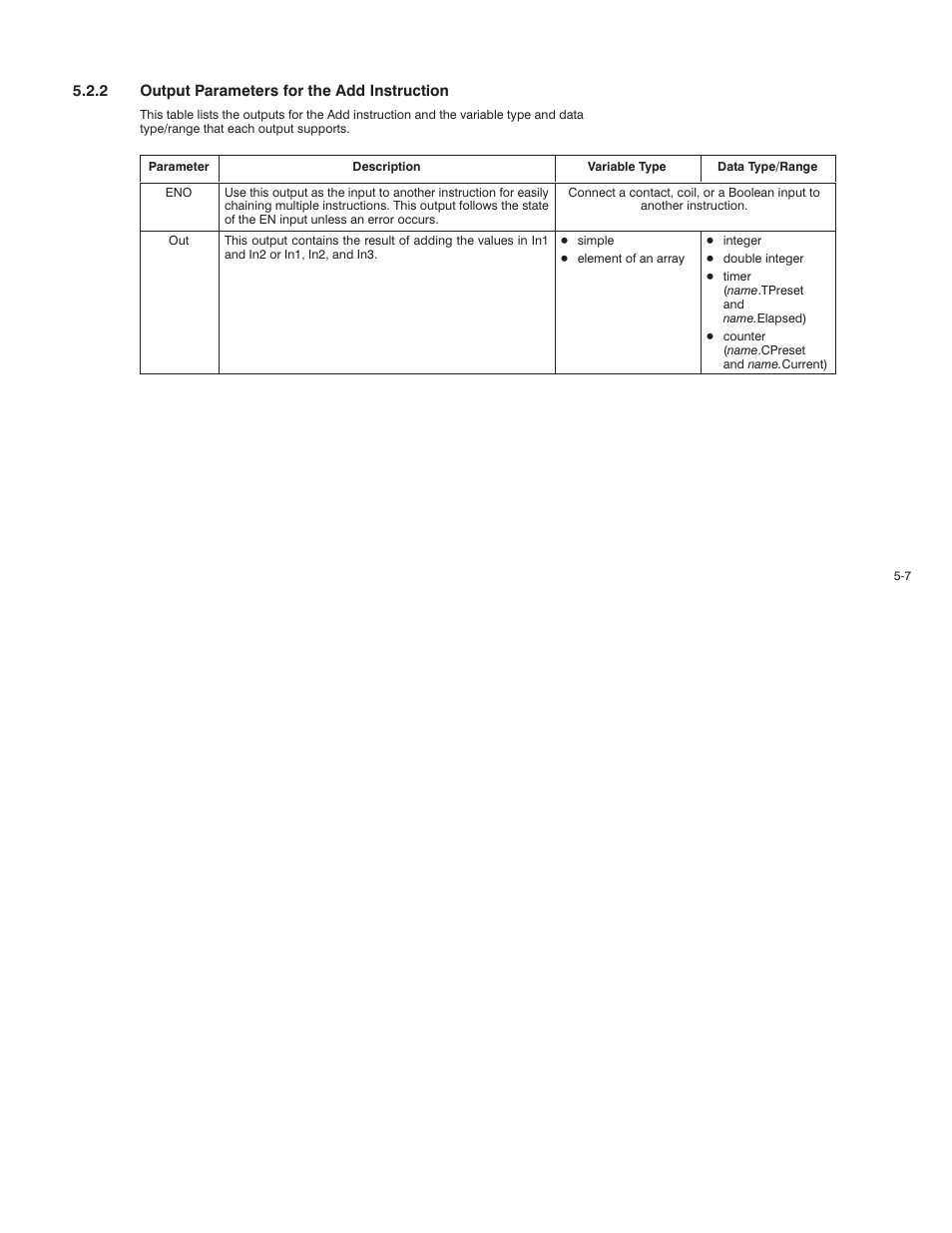 Rockwell Automation AutoMax Enhanced Ladder Language Reference Manual User Manual | Page 101 / 352