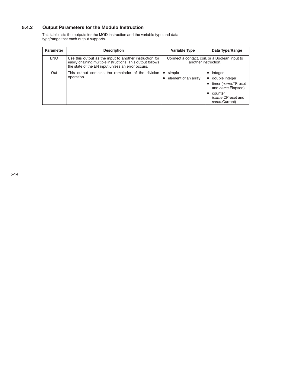 Rockwell Automation AutoMax Enhanced Ladder Language Reference Manual User Manual | Page 108 / 352