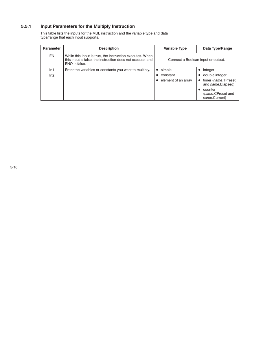 Rockwell Automation AutoMax Enhanced Ladder Language Reference Manual User Manual | Page 110 / 352