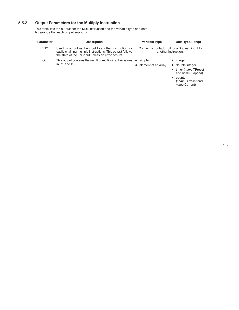 Rockwell Automation AutoMax Enhanced Ladder Language Reference Manual User Manual | Page 111 / 352