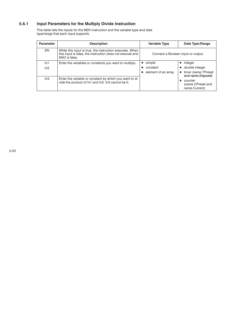 Rockwell Automation AutoMax Enhanced Ladder Language Reference Manual User Manual | Page 114 / 352