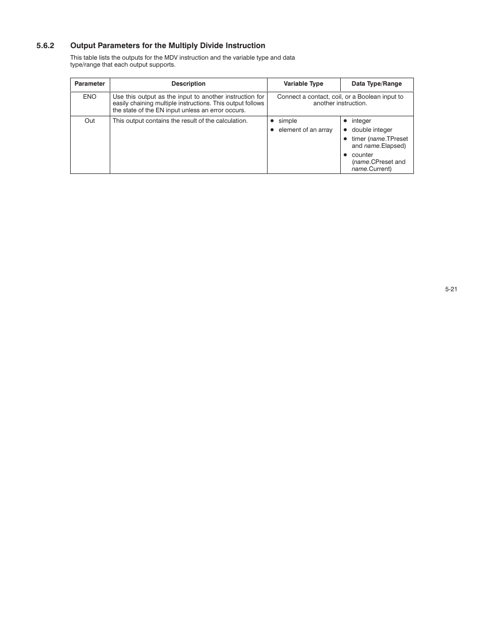 Rockwell Automation AutoMax Enhanced Ladder Language Reference Manual User Manual | Page 115 / 352