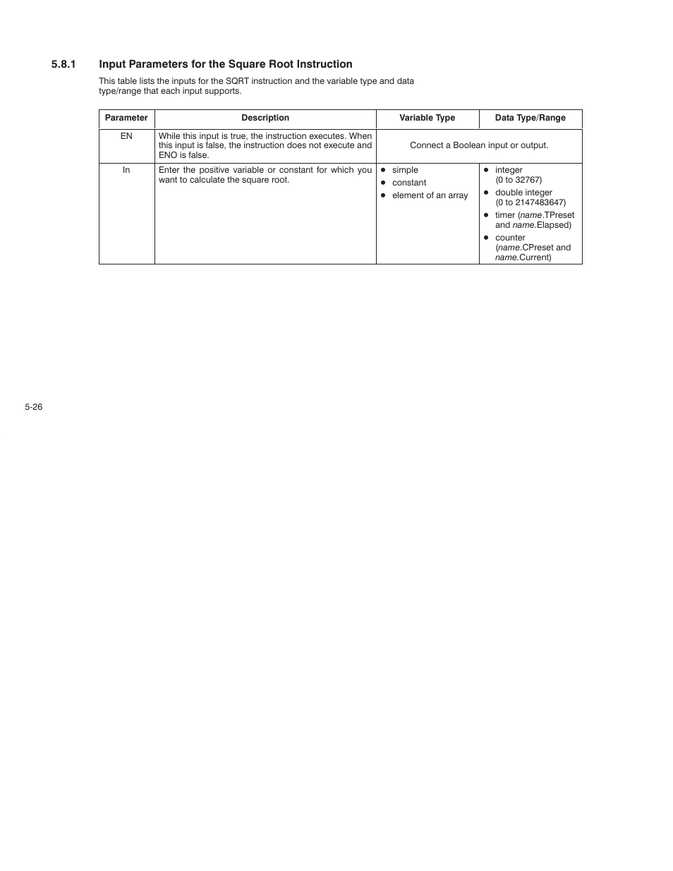 Rockwell Automation AutoMax Enhanced Ladder Language Reference Manual User Manual | Page 120 / 352