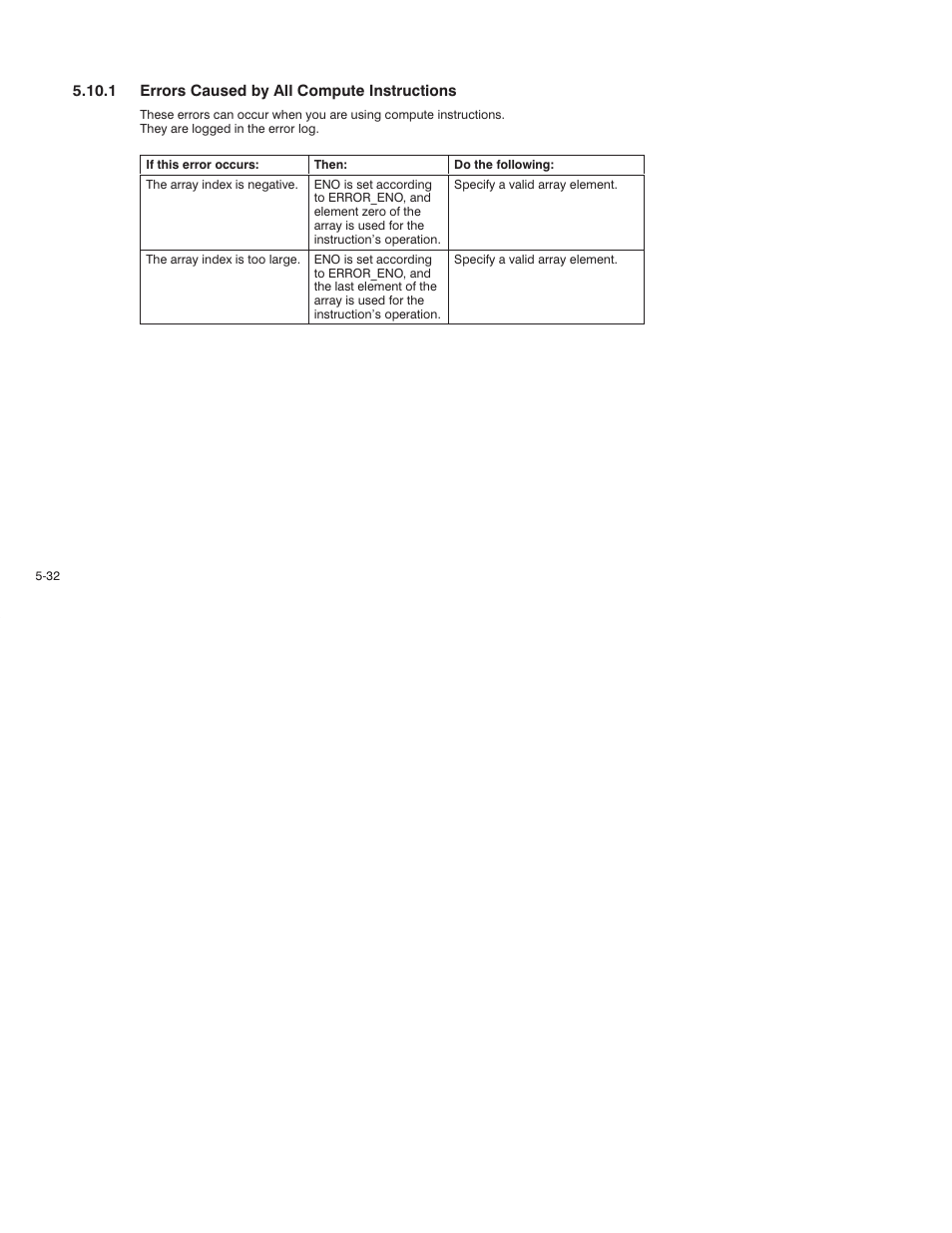 Rockwell Automation AutoMax Enhanced Ladder Language Reference Manual User Manual | Page 126 / 352