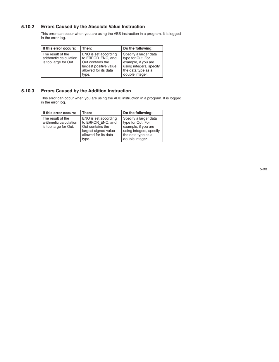 Rockwell Automation AutoMax Enhanced Ladder Language Reference Manual User Manual | Page 127 / 352