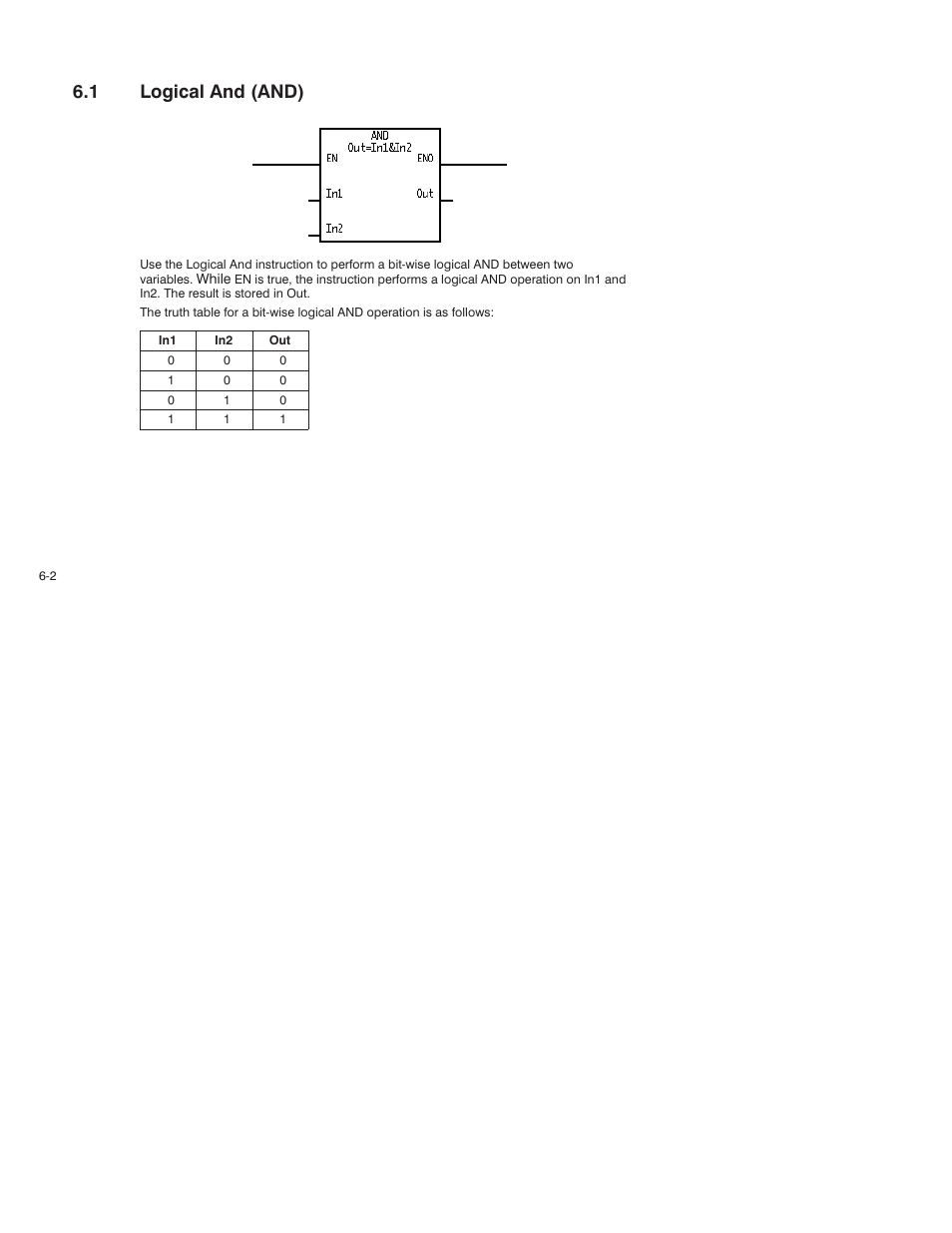 1 logical and (and) | Rockwell Automation AutoMax Enhanced Ladder Language Reference Manual User Manual | Page 134 / 352