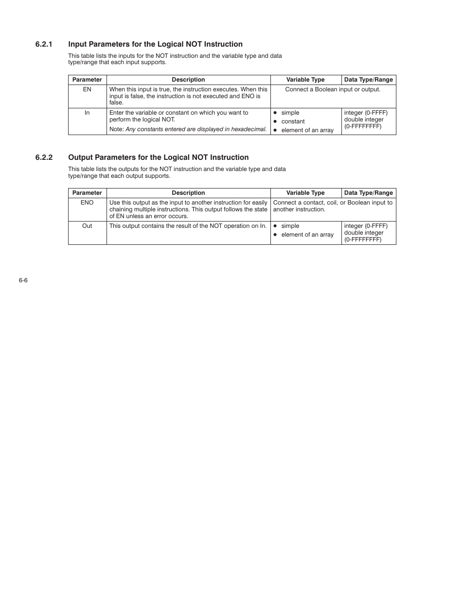 Rockwell Automation AutoMax Enhanced Ladder Language Reference Manual User Manual | Page 138 / 352