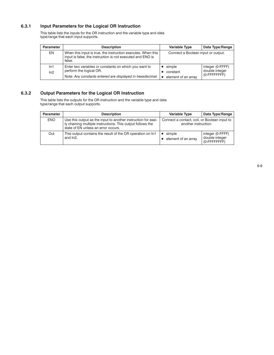 Rockwell Automation AutoMax Enhanced Ladder Language Reference Manual User Manual | Page 141 / 352