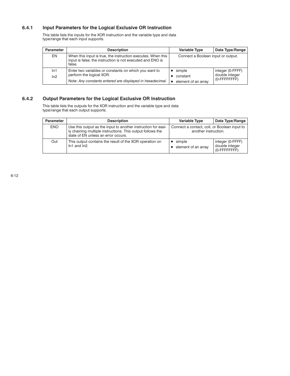 Rockwell Automation AutoMax Enhanced Ladder Language Reference Manual User Manual | Page 144 / 352