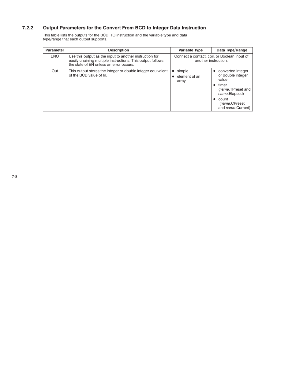 Rockwell Automation AutoMax Enhanced Ladder Language Reference Manual User Manual | Page 154 / 352