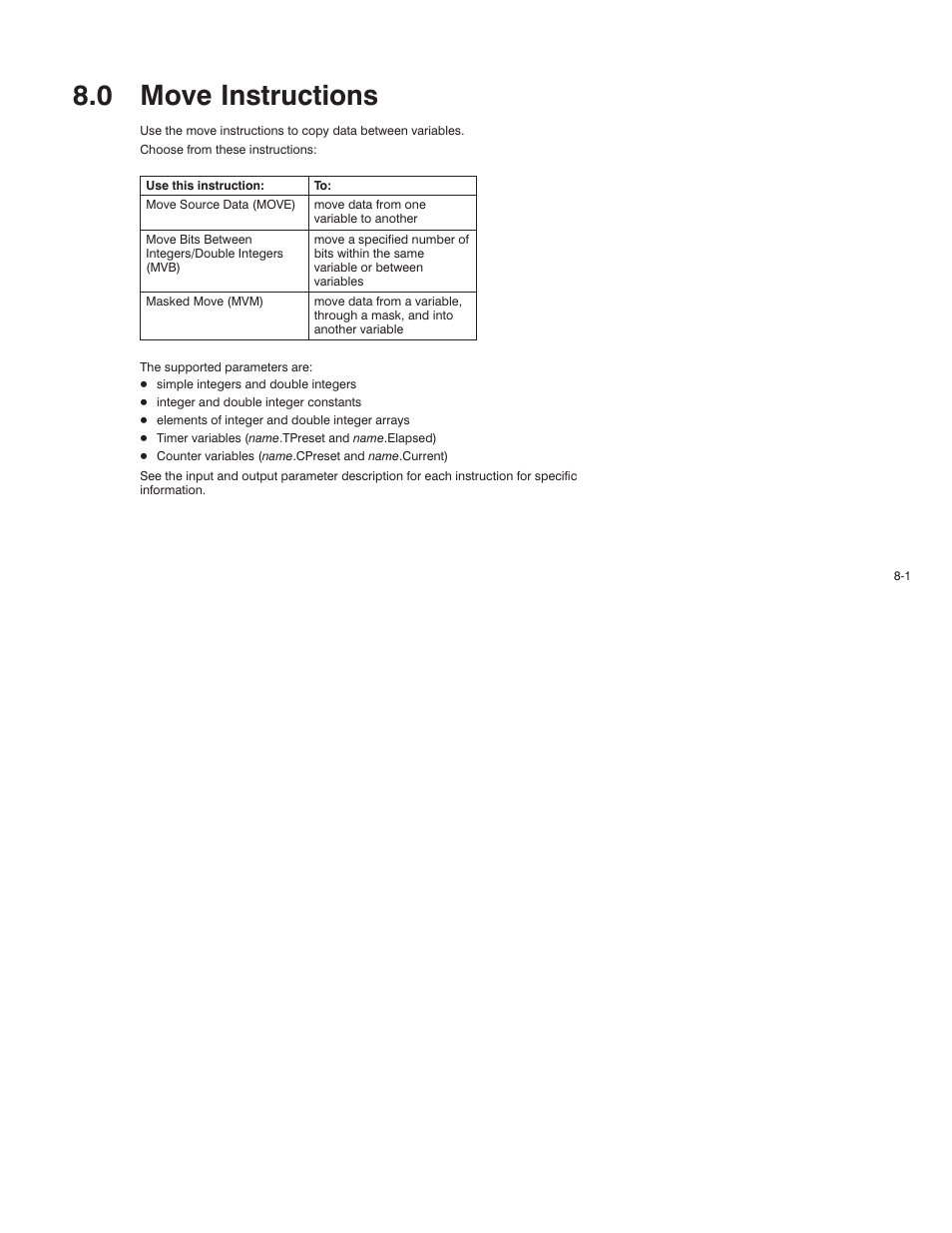 0 - move instructions, 0 move instructions | Rockwell Automation AutoMax Enhanced Ladder Language Reference Manual User Manual | Page 159 / 352
